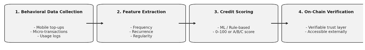 Screenshot 2025-06-02 at 5.09.24 PM.png