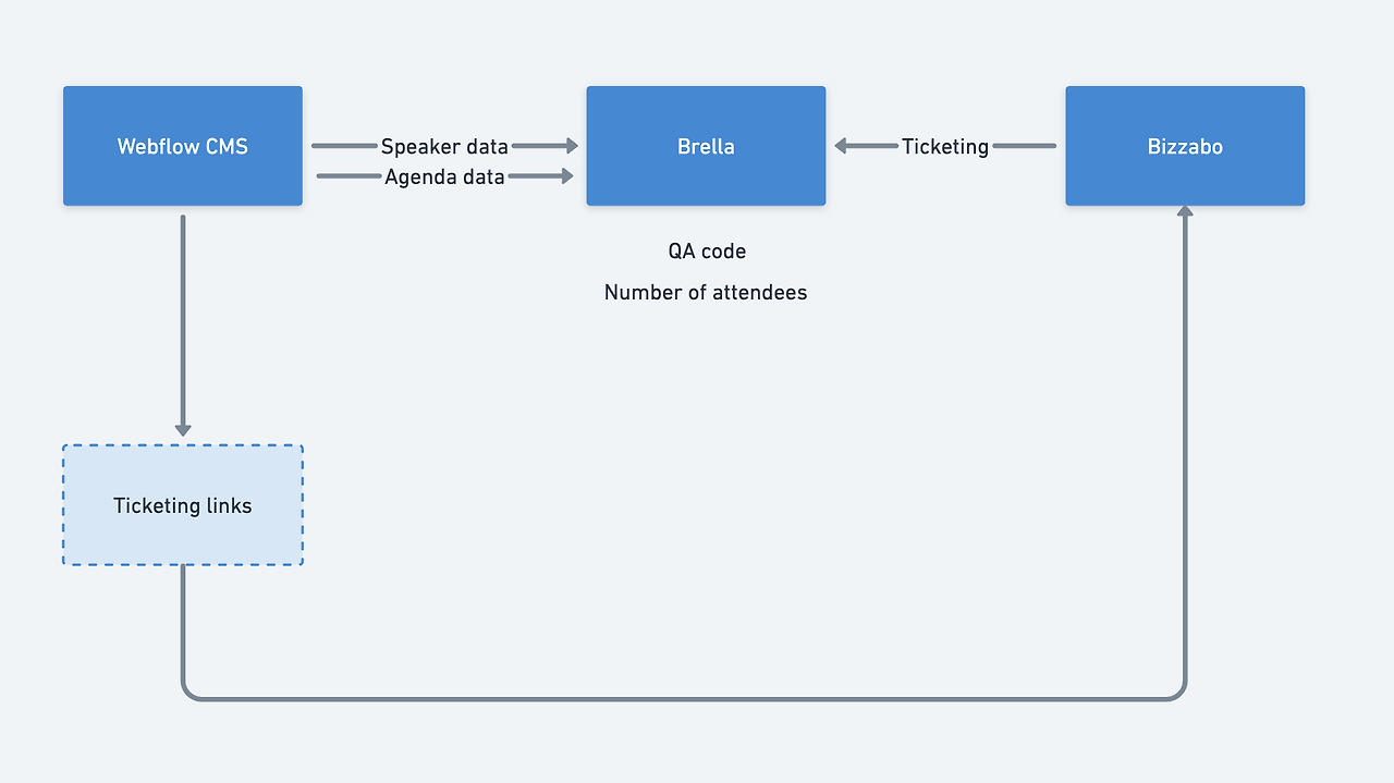 Screenshot 2024-07-23 at 2.23.59 PM.png