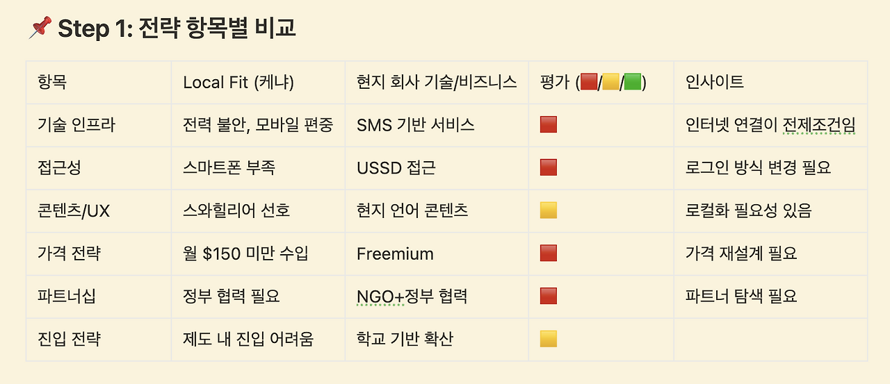 Screenshot 2025-06-10 at 4.19.01 PM.png