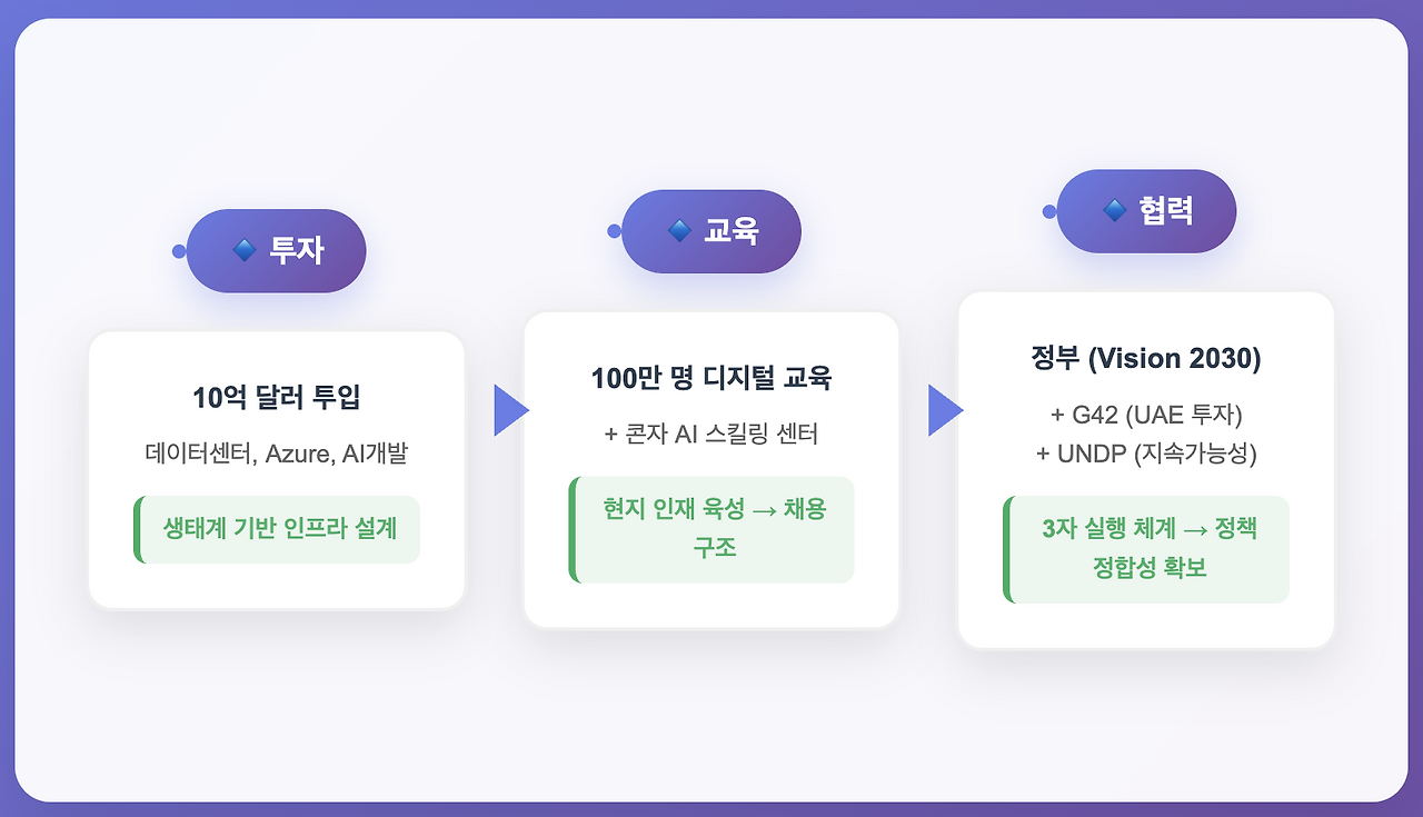 Screenshot 2025-06-10 at 3.32.54 PM.png