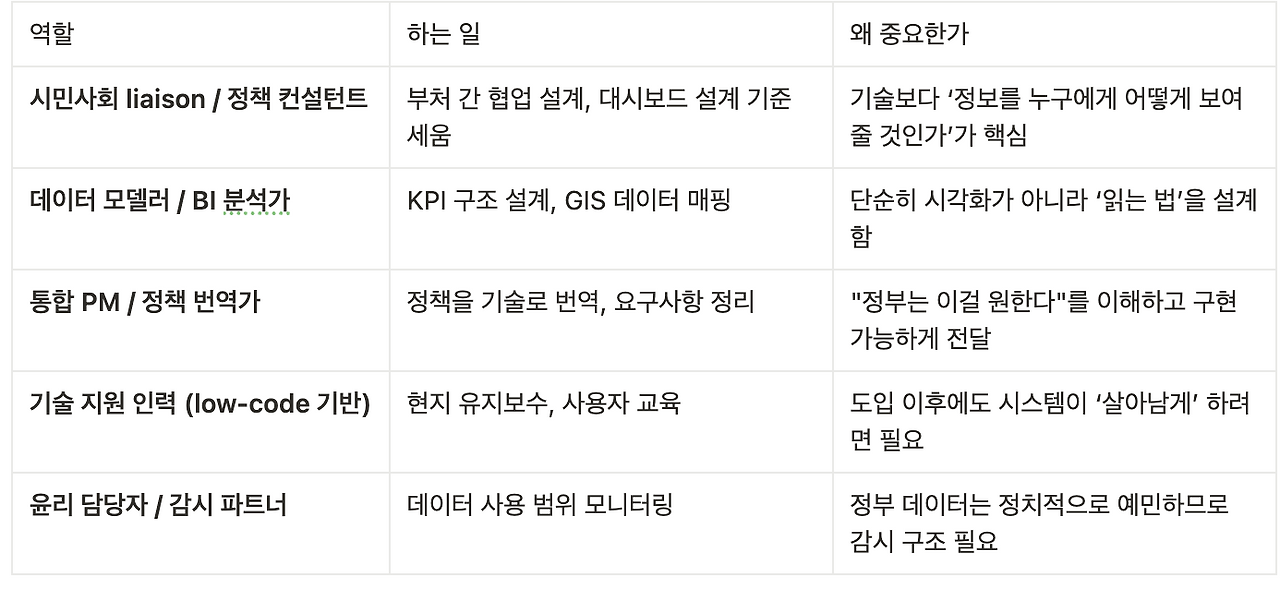 Screenshot 2025-06-07 at 5.25.49 PM.png