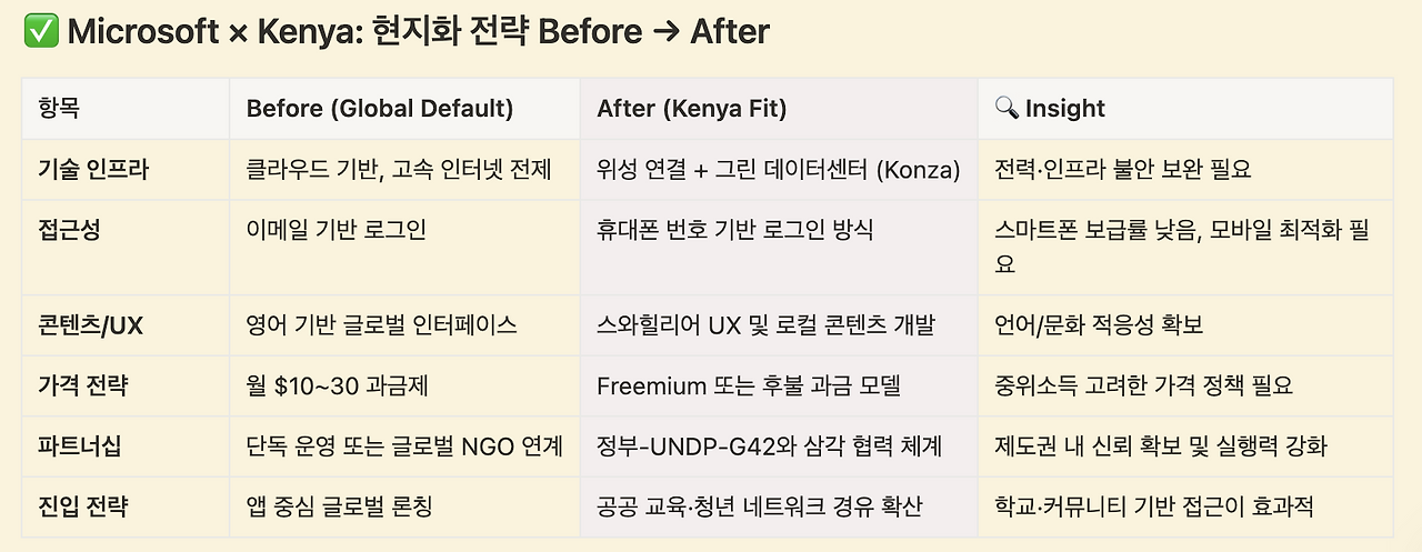 Screenshot 2025-06-10 at 3.59.09 PM.png