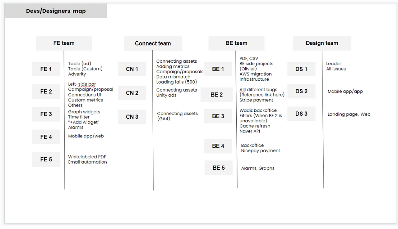 Screenshot 2024-02-17 at 10.43.13 AM.png