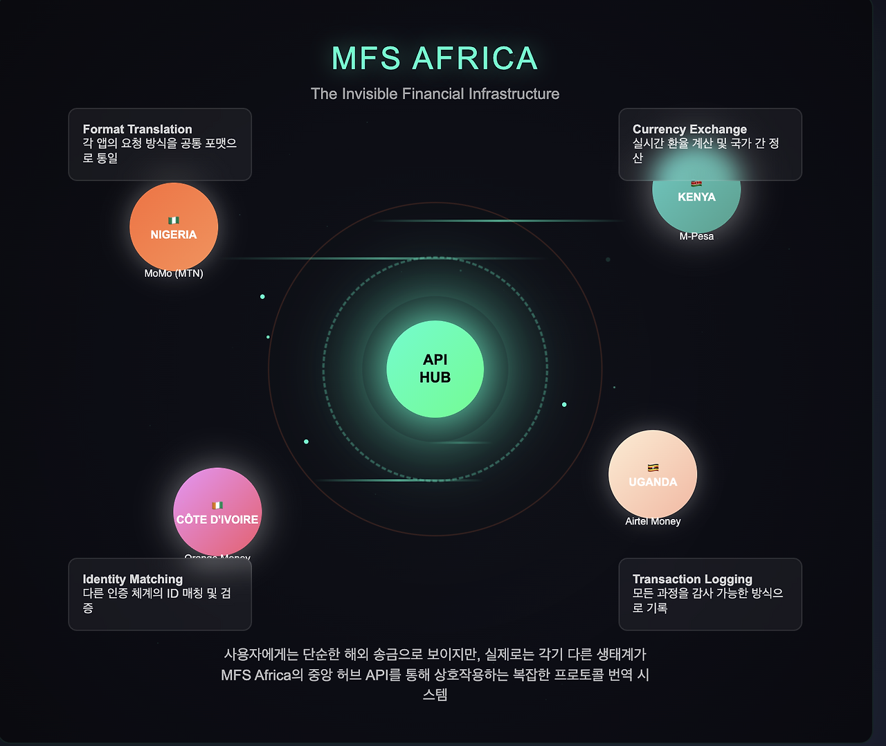 Screenshot 2025-06-02 at 4.59.26 PM.png