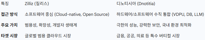 화면 캡처 2025-12-30 151519.png