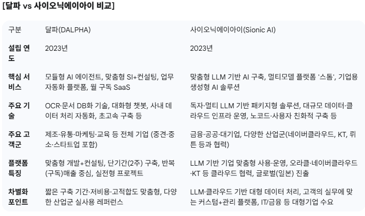 화면 캡처 2025-09-09 163713.png