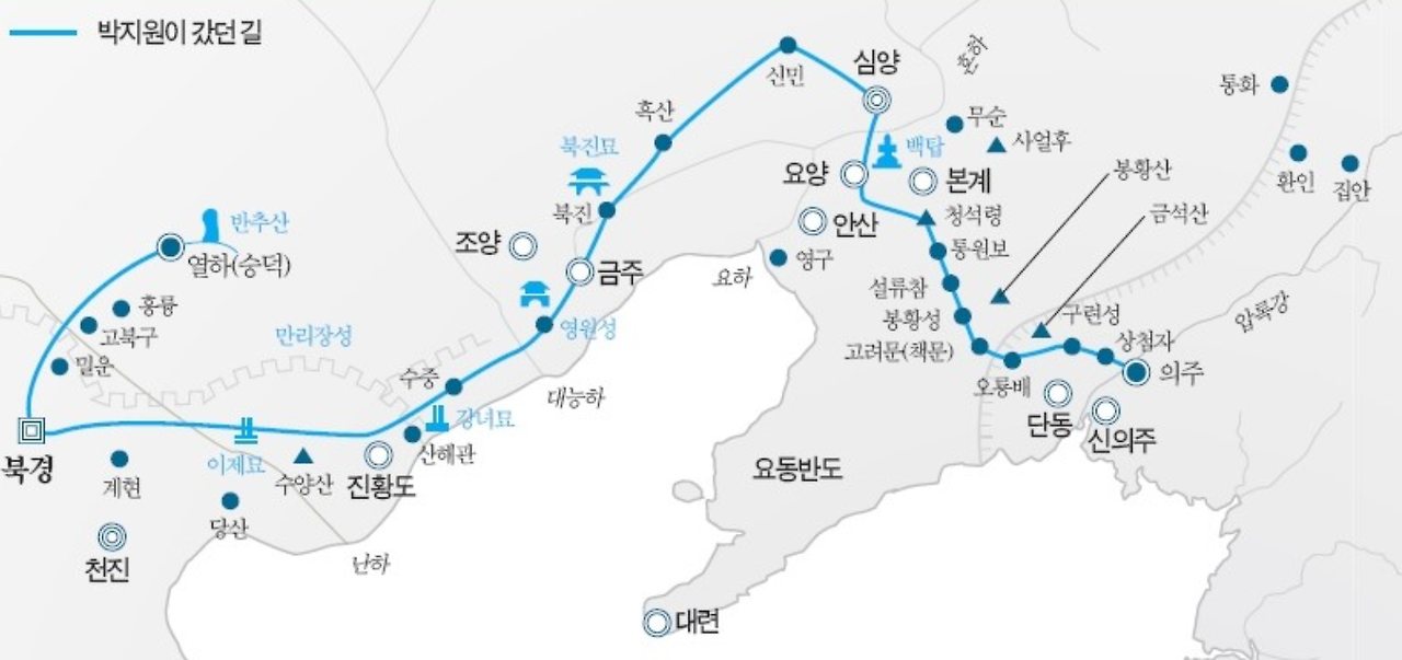 연암이 갔던 길.png