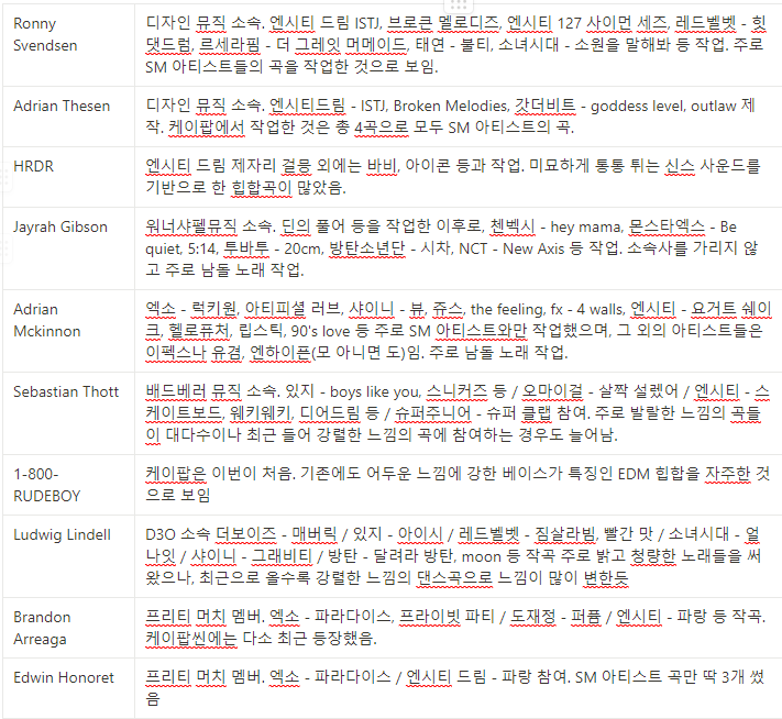 화면 캡처 2023-07-18 160857.png