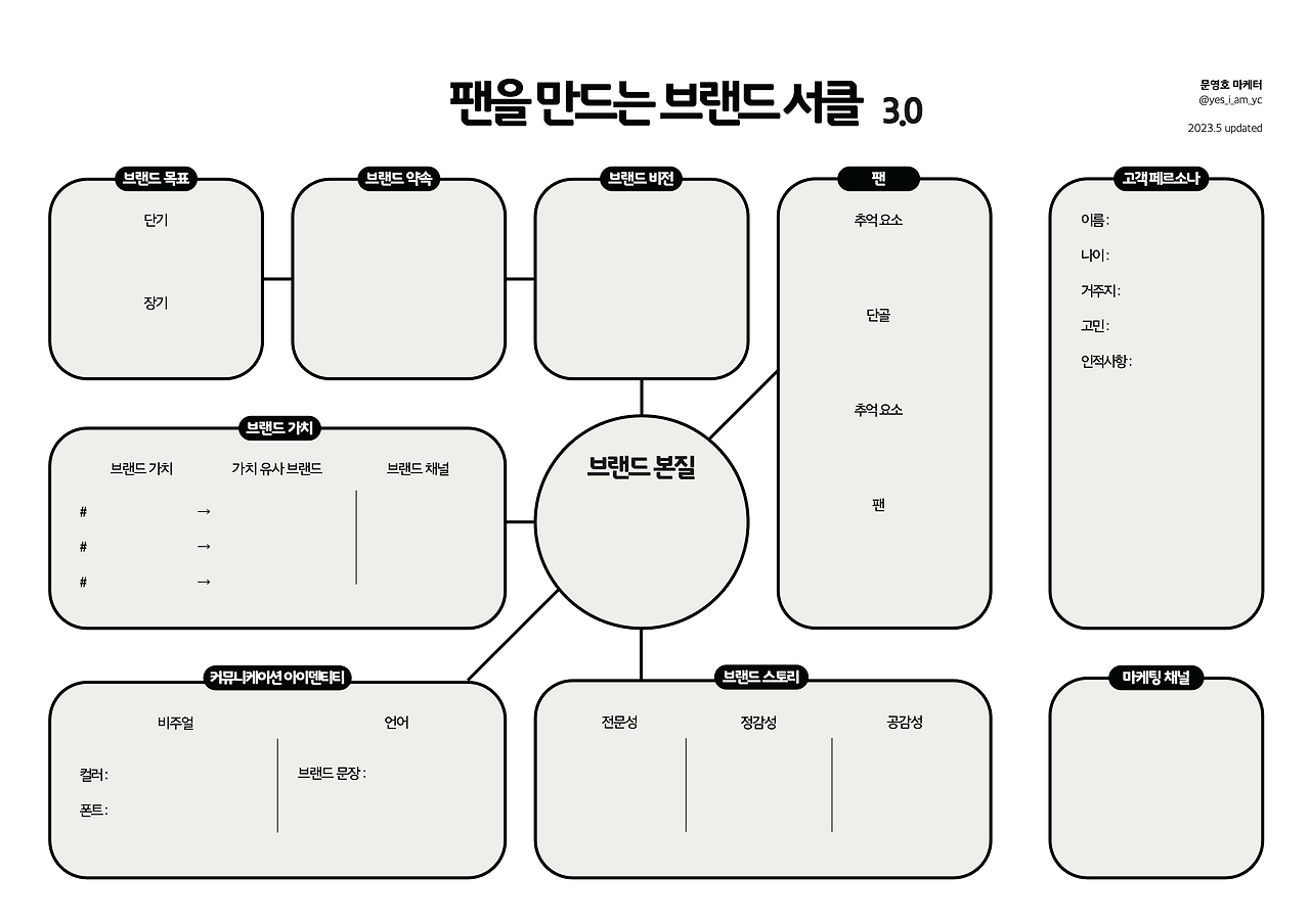 스크린샷 2023-06-08 오후 12.33.43.png
