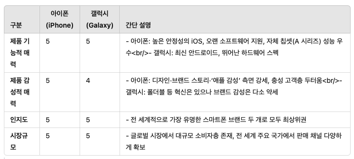 스크린샷 2025-01-26 오후 1.19.51.png
