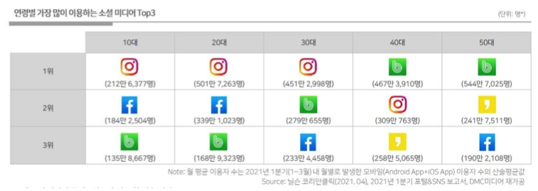 스크린샷 2022-01-11 오후 12.45.34.png