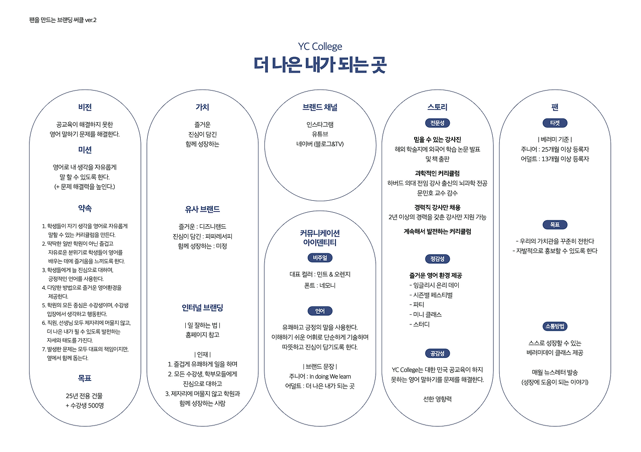 스크린샷 2023-09-03 오전 10.49.38.png