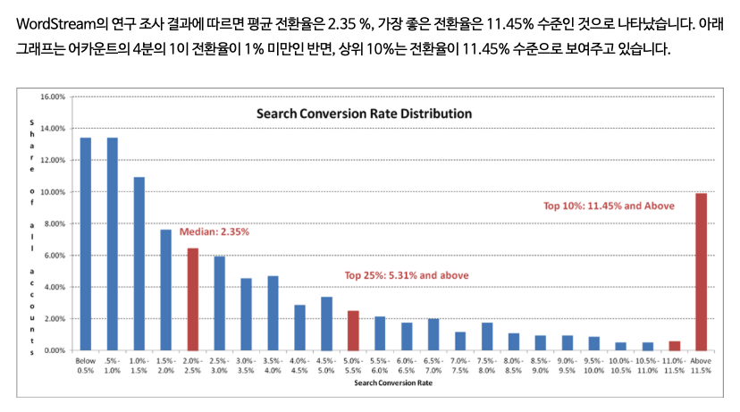 스크린샷 2023-02-24 오전 11.23.03.png