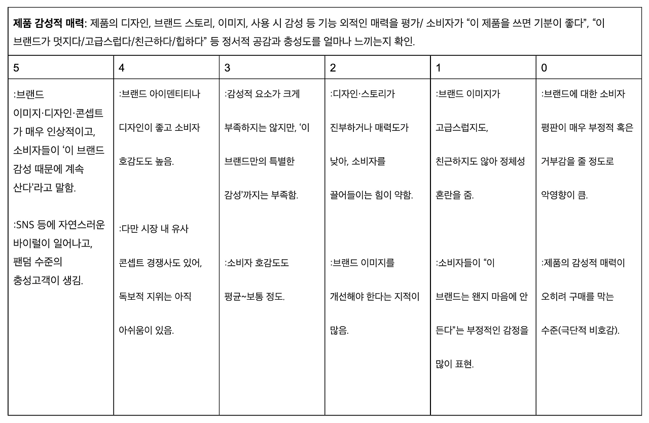 스크린샷 2025-02-24 오전 8.50.03.png
