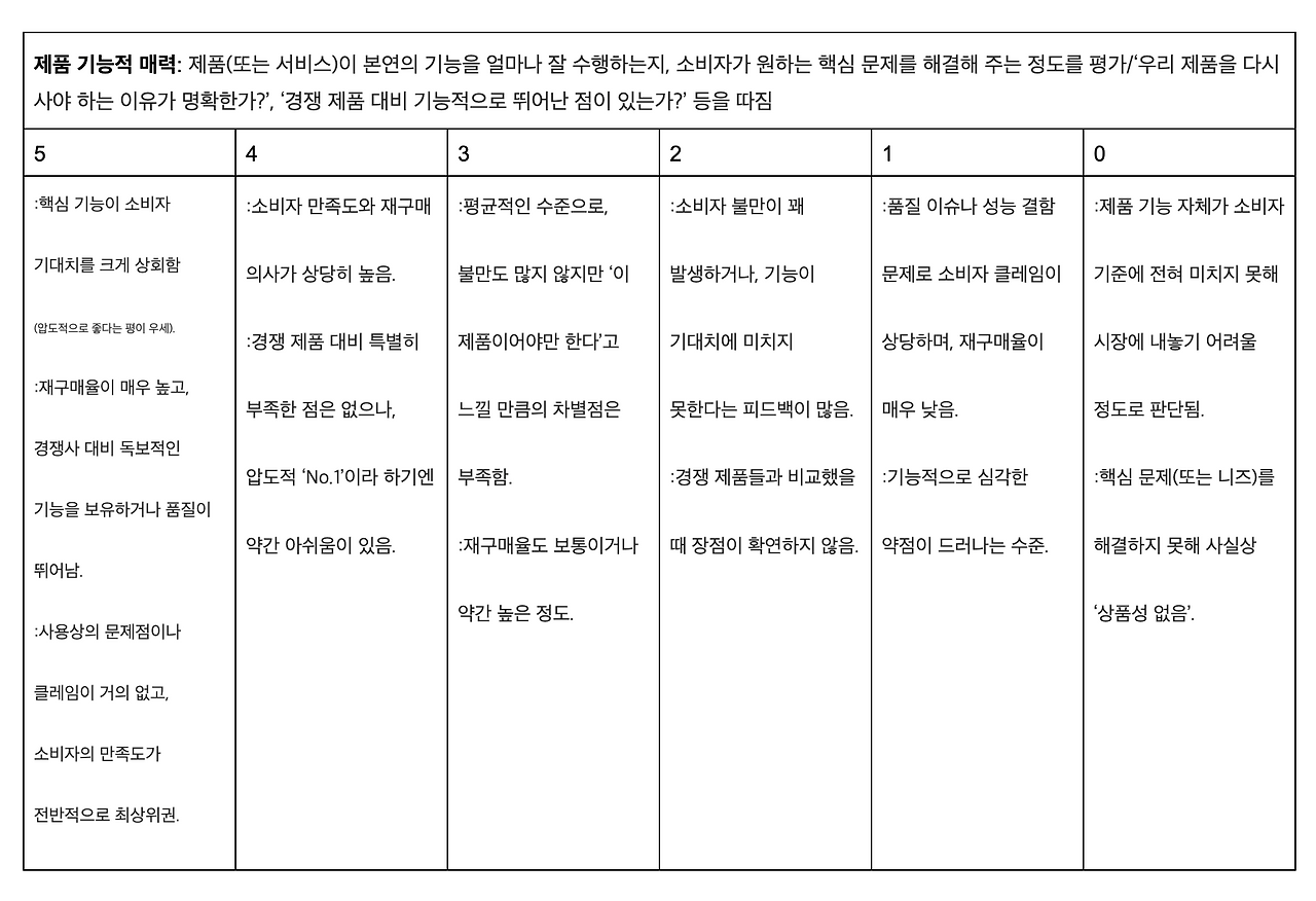 스크린샷 2025-02-24 오전 8.49.28.png