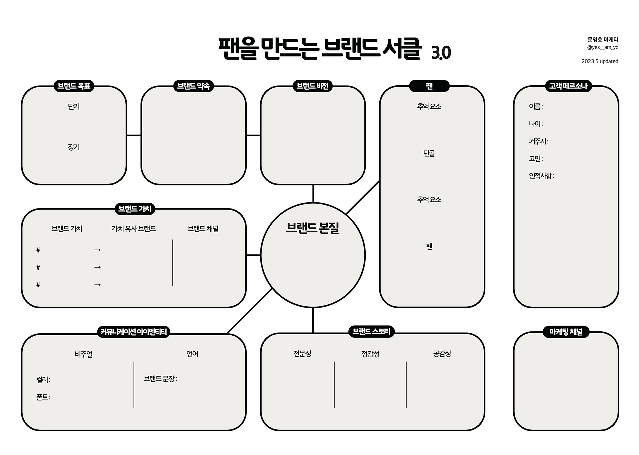 스크린샷 2024-11-18 오전 10.38.09.png