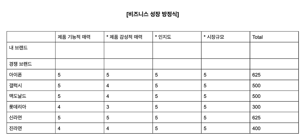 스크린샷 2025-02-24 오전 8.48.50.png