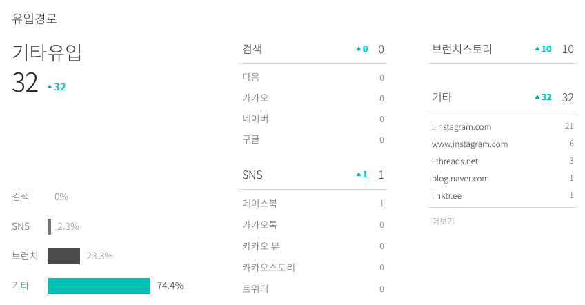 스크린샷 2024-11-20 오후 3.08.19.png