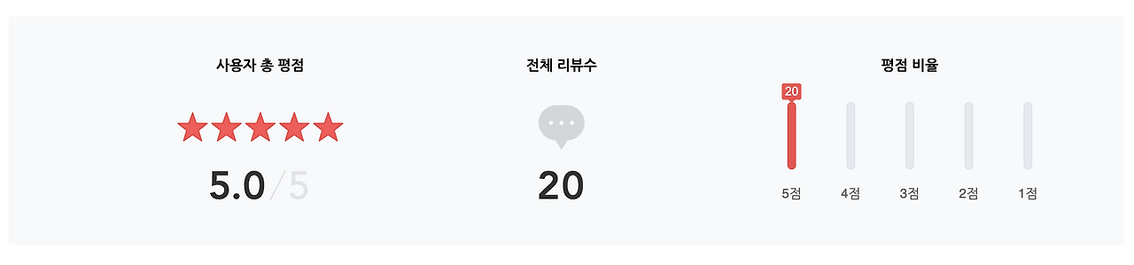 스크린샷 2023-07-30 오전 10.29.26.png