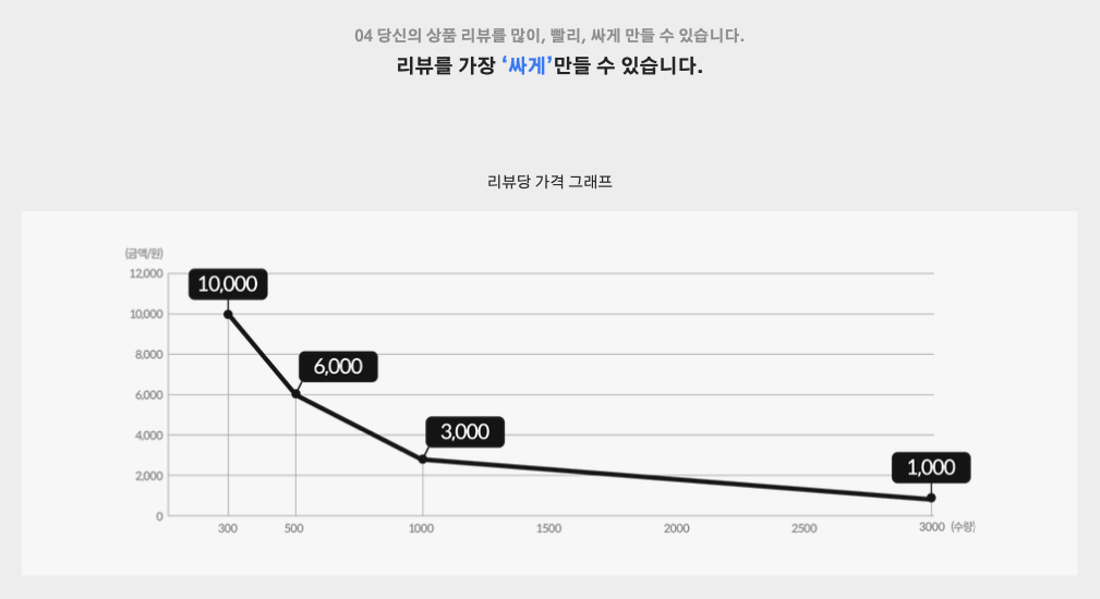 스크린샷 2023-02-24 오후 1.12.23.png