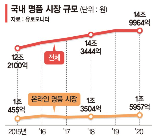 스크린샷 2022-01-11 오후 12.12.48.png