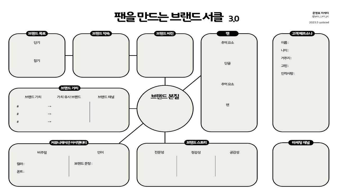스크린샷 2023-07-28 오후 1.52.02.png