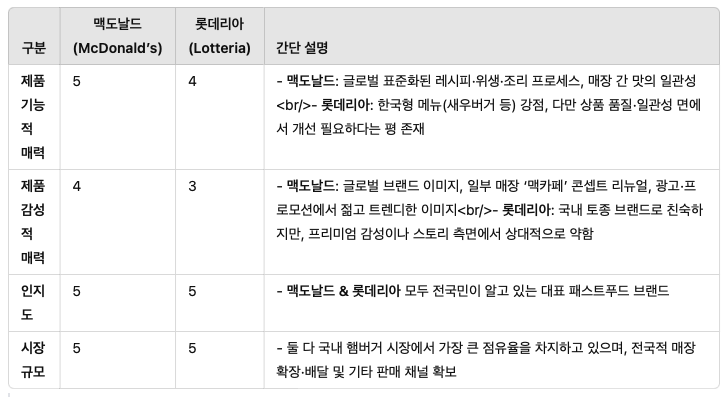 스크린샷 2025-01-26 오후 1.57.59.png