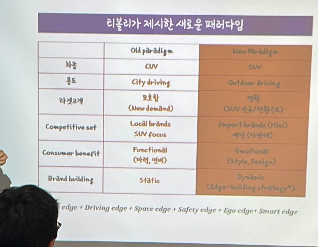 스크린샷 2022-11-20 오전 8.52.42.png