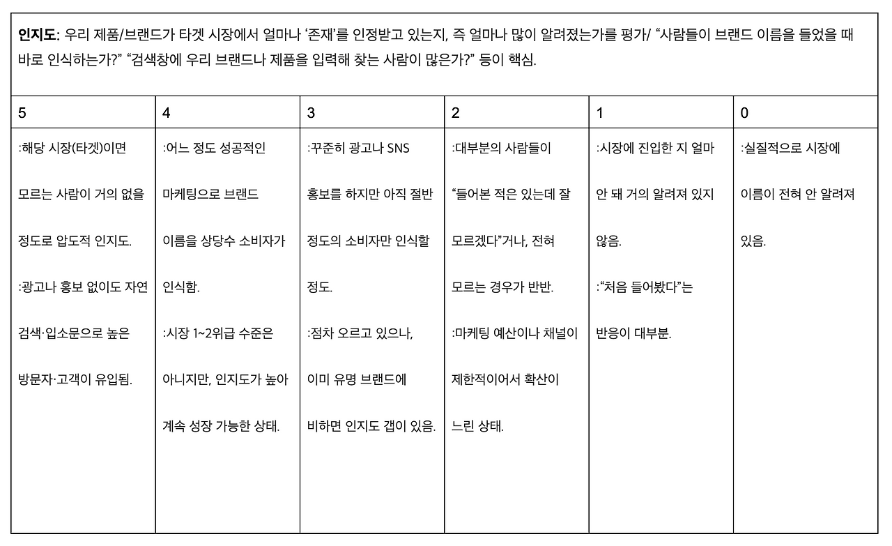 스크린샷 2025-02-24 오전 8.50.28.png