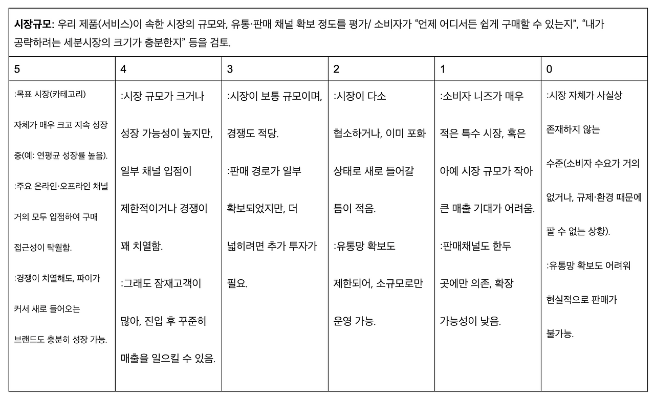 스크린샷 2025-02-24 오전 8.51.19.png