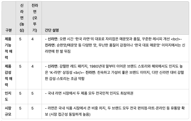 스크린샷 2025-01-26 오후 2.14.26.png
