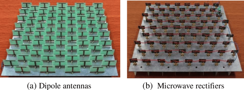 a-Front-side-and-b-reverse-side-of-rectenna-array.png