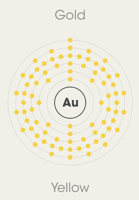 스크린샷 2022-04-01 오전 11.40.38.png