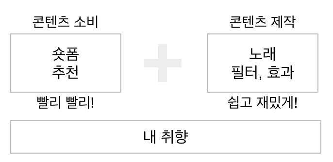 Screen Shot 2022-10-10 at 2.07.50 PM.png