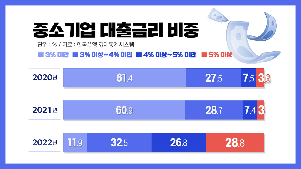 [3가지경제]0207_1-3 copy.png