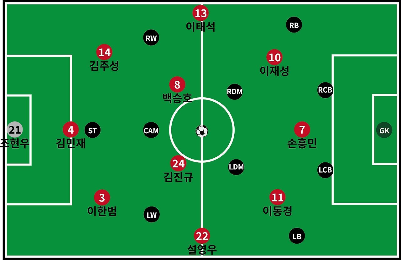 343 기본 수정.png