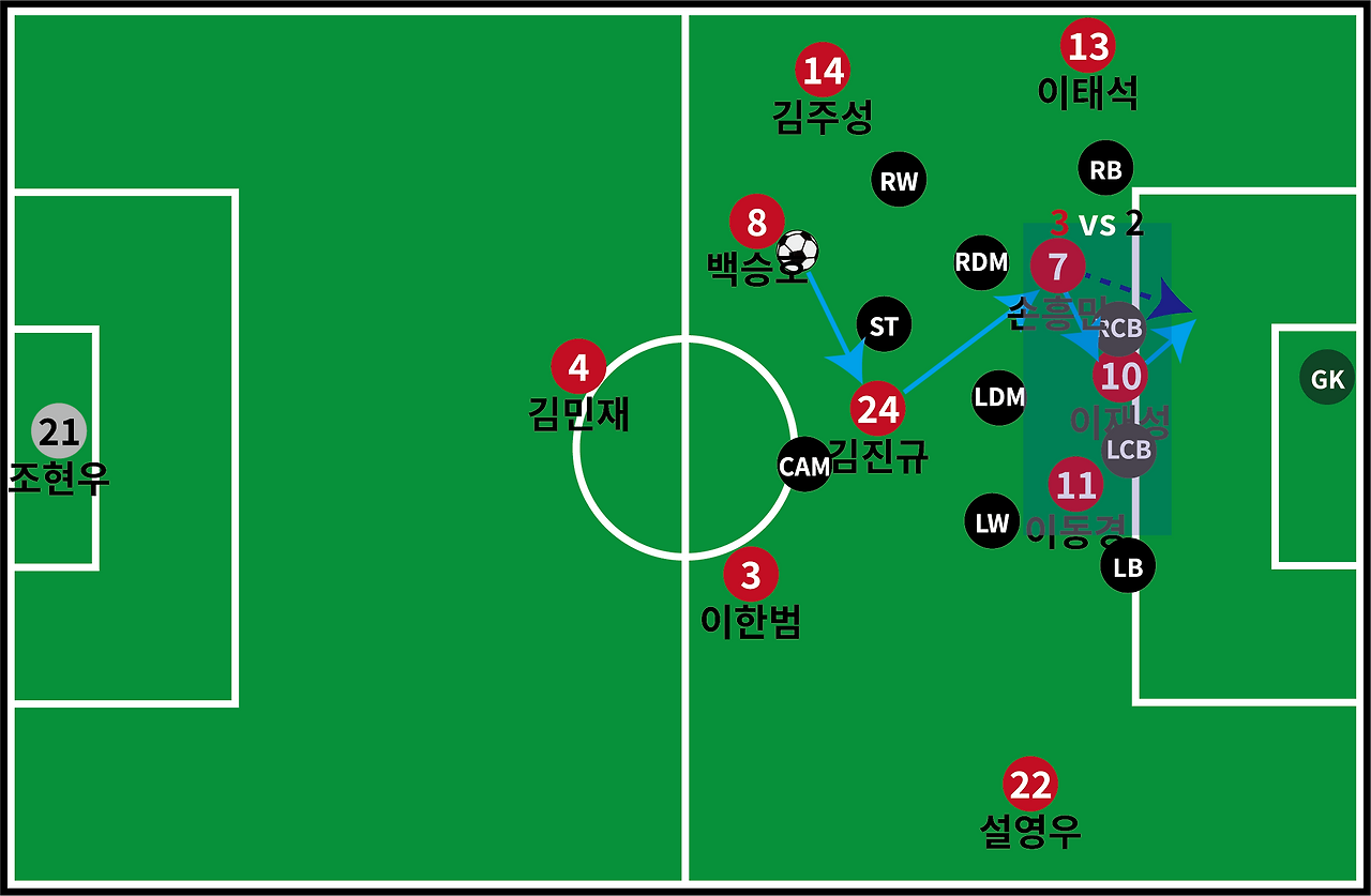 두번째 골 수정.png