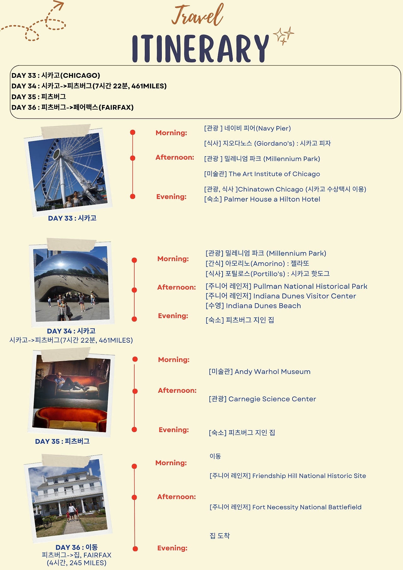 Simple Scrapbook Style Printable Philippine Travel Itinerary Document (15).png