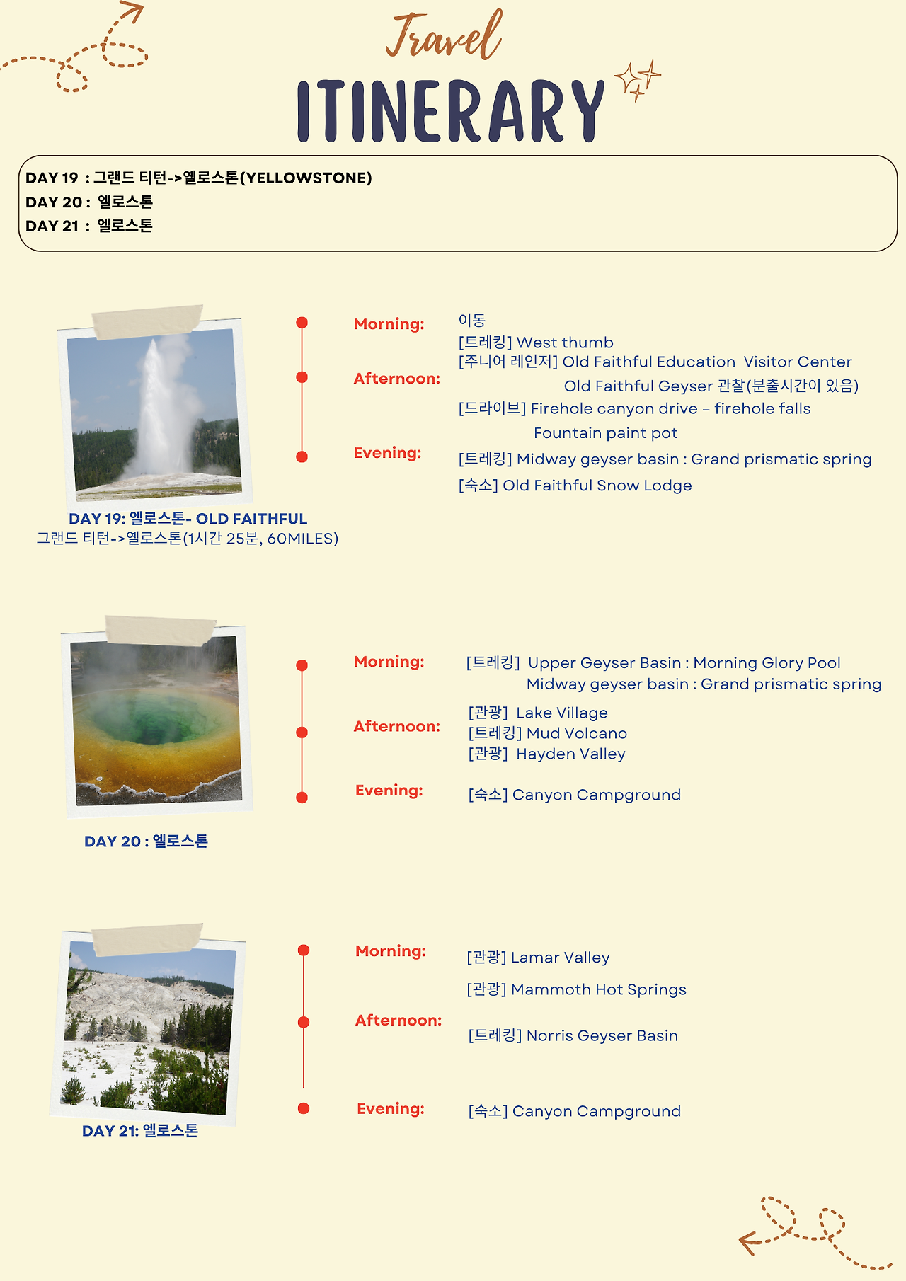 Simple Scrapbook Style Printable Philippine Travel Itinerary Document (9).png