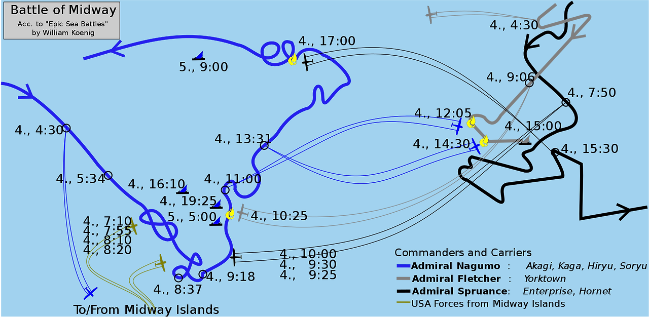 1920px-Battle_of_midway-deployment_map.svg.png