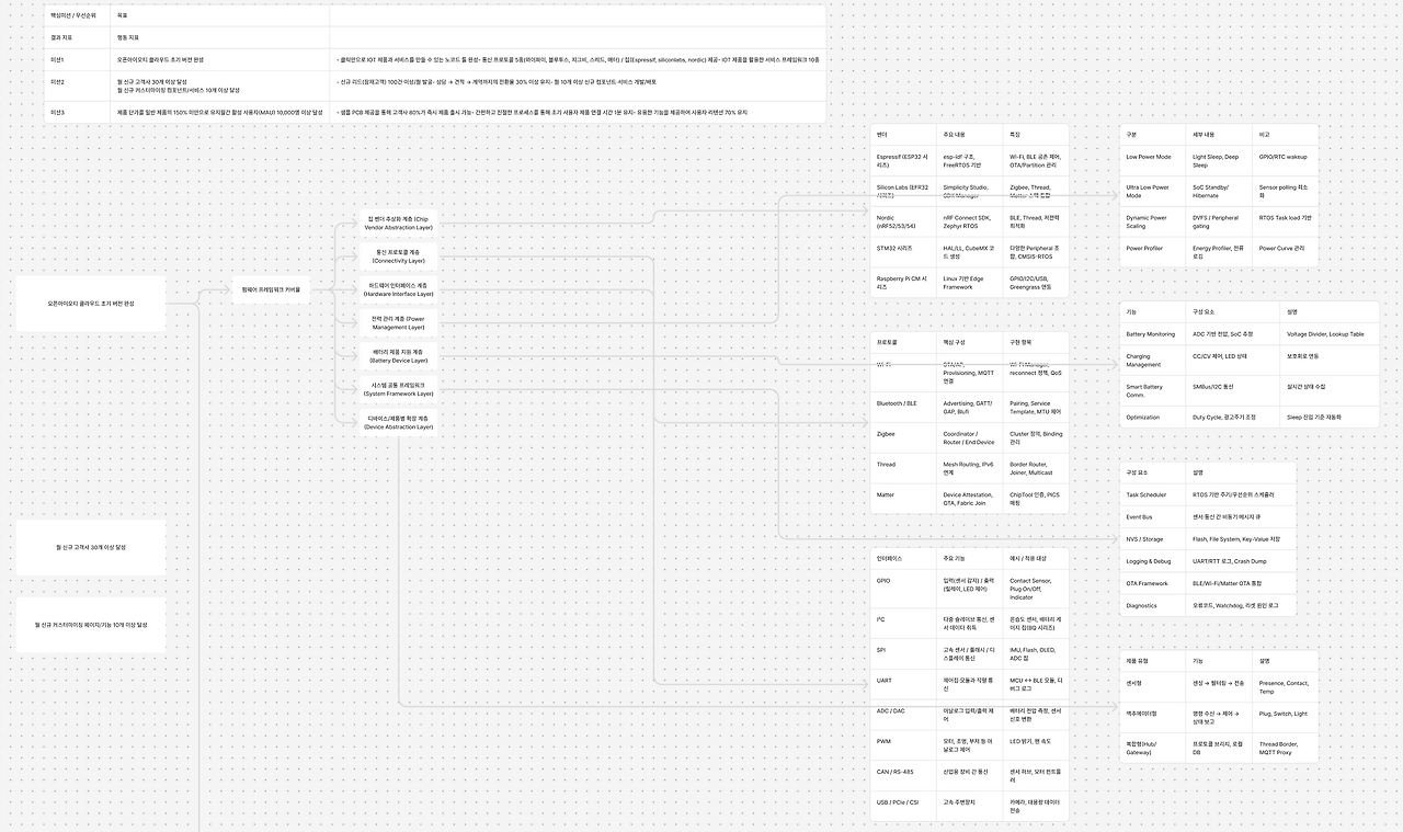 스크린샷 2025-10-12 오후 11.05.47.png