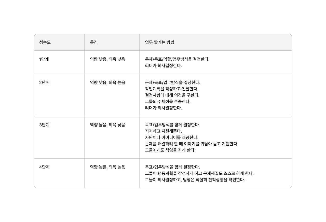 내 생각 정리노트.png