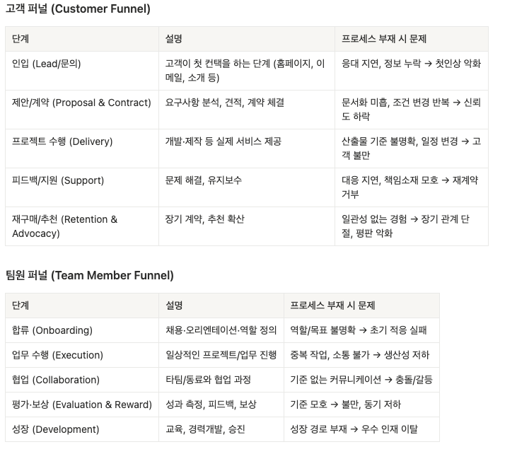 스크린샷 2025-09-28 오후 10.07.49.png