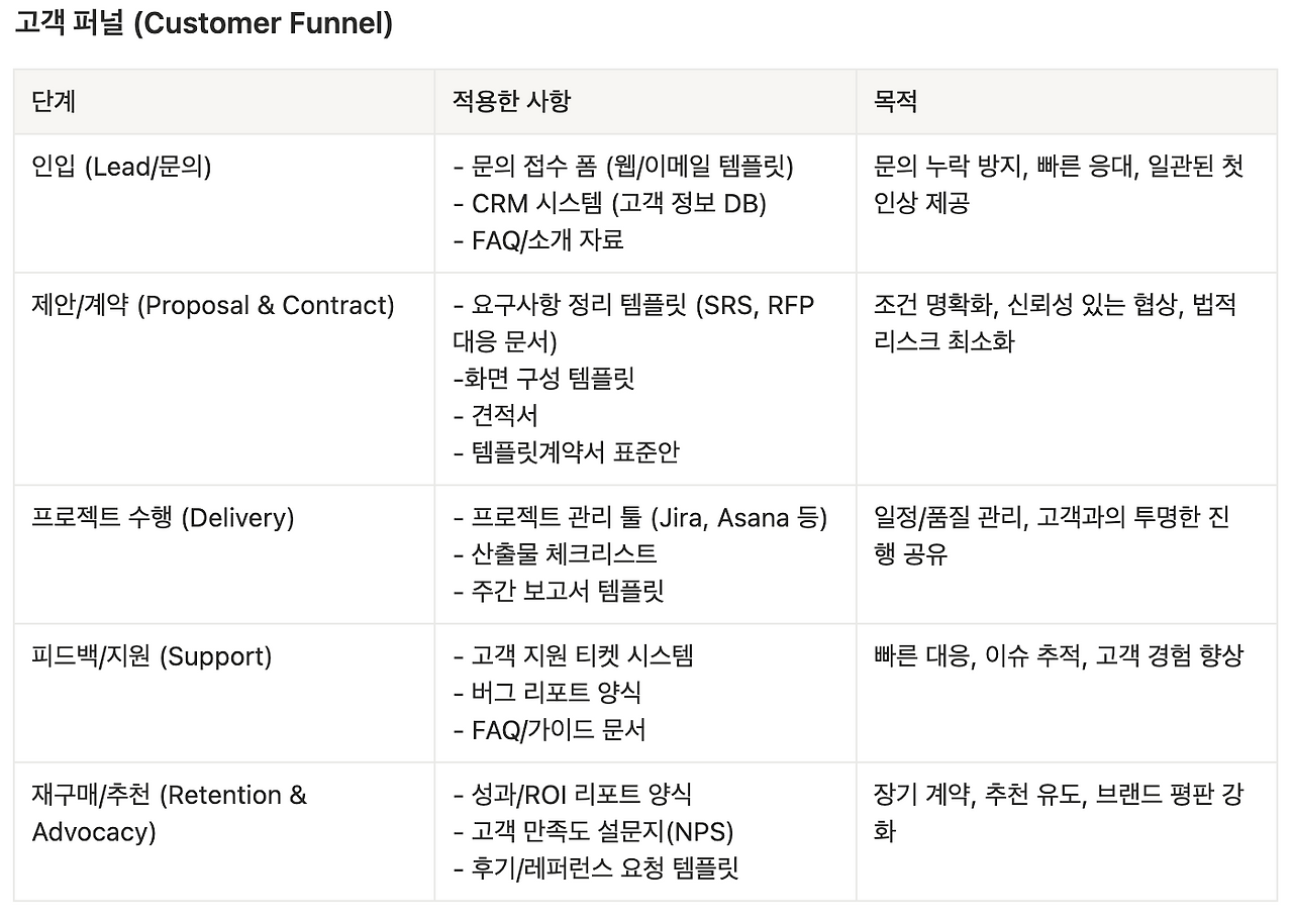스크린샷 2025-09-28 오후 10.18.33.png