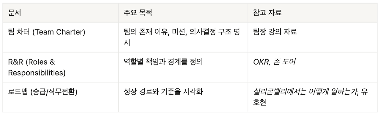 스크린샷 2025-10-05 오후 9.14.41.png