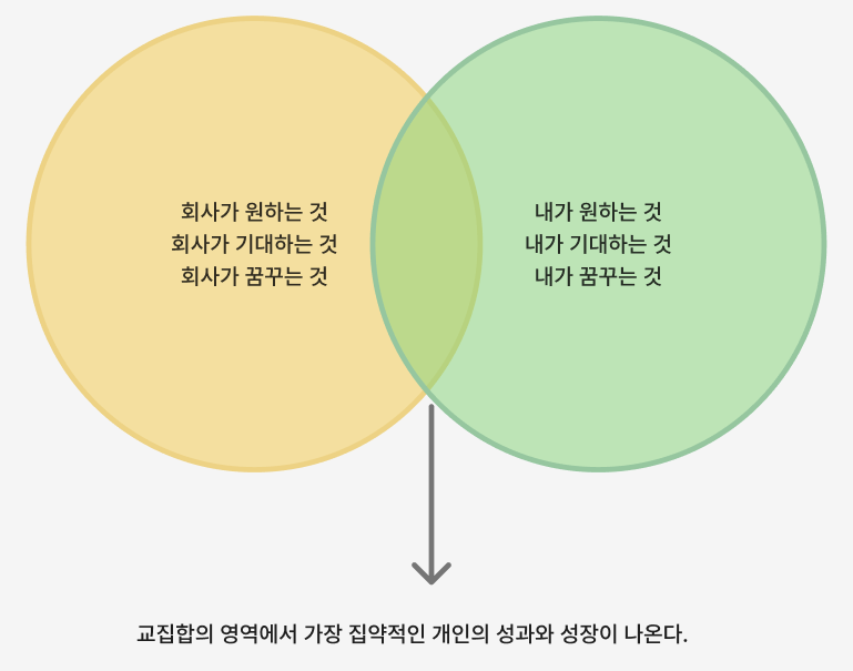 스크린샷 2025-10-17 오후 10.05.44.png