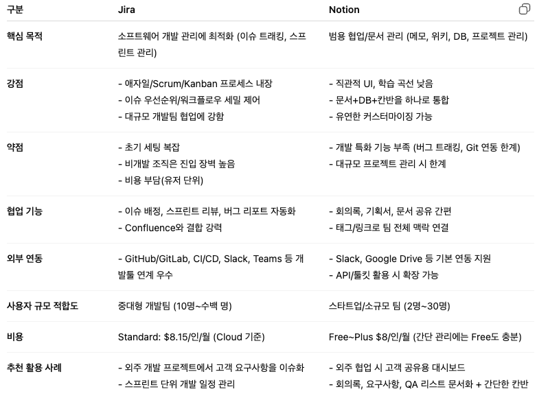 스크린샷 2025-09-28 오후 10.40.34.png