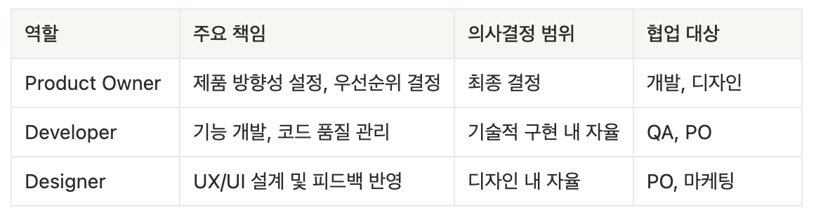 스크린샷 2025-10-05 오후 9.15.52.png