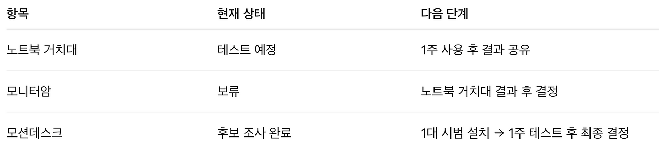 스크린샷 2025-10-05 오후 2.35.35.png