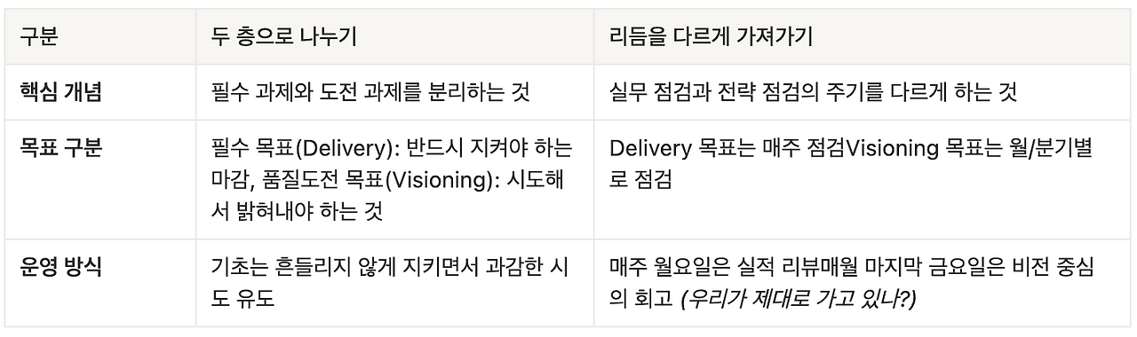 Screenshot 2025-10-12 at 4.27.23 PM.png